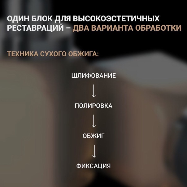 Свобода действий с Celtra Duo