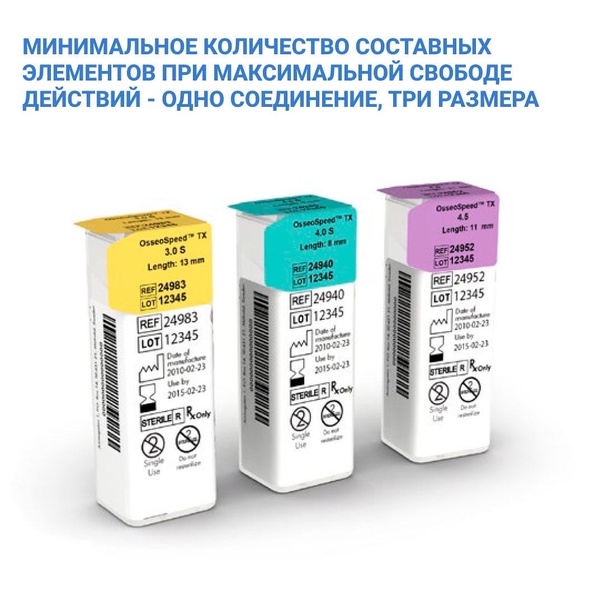 Импланты Astra Tech