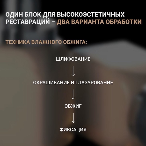 Свобода действий с Celtra Duo