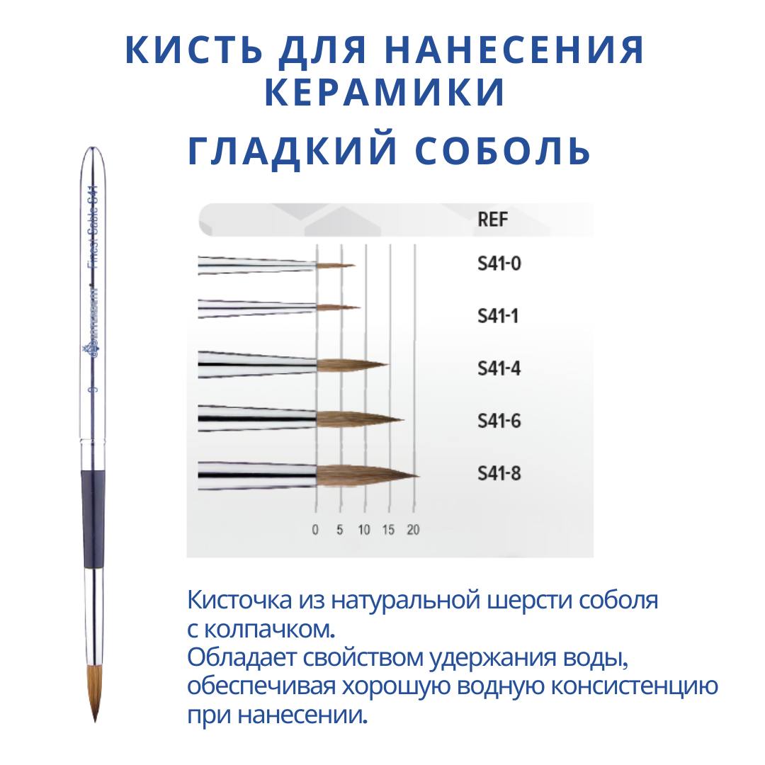 Кисти для работ с керамикой и воском Interdent (Словения)